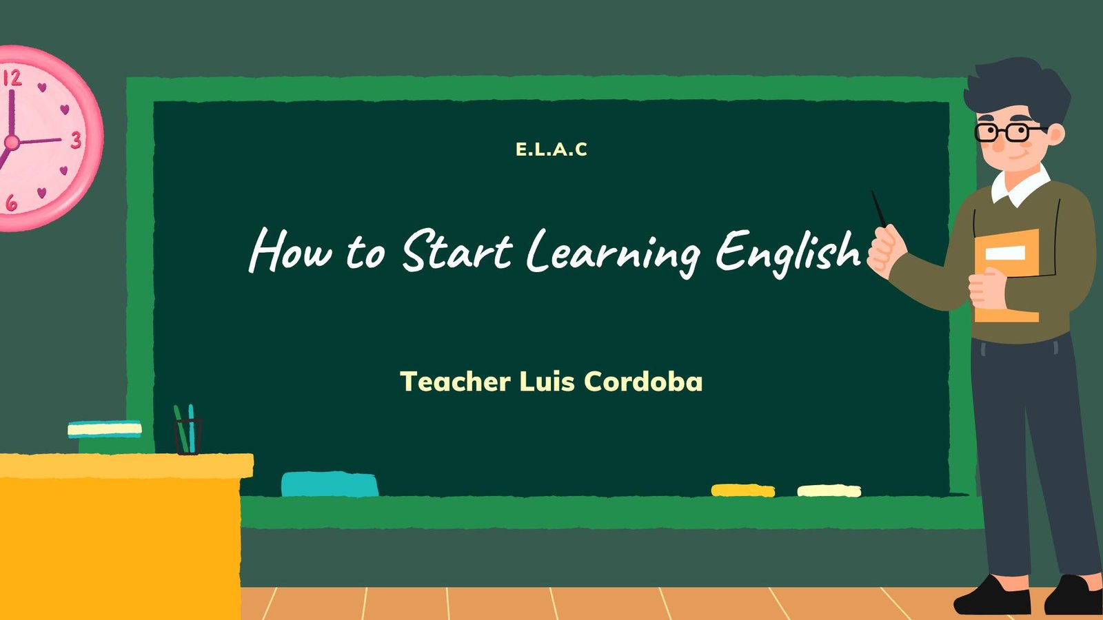 How to start LEARNING ENGLISH
